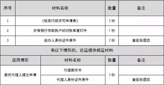 三亚旅游文化发展集团有限公司