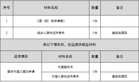 三亚旅游文化发展集团有限公司