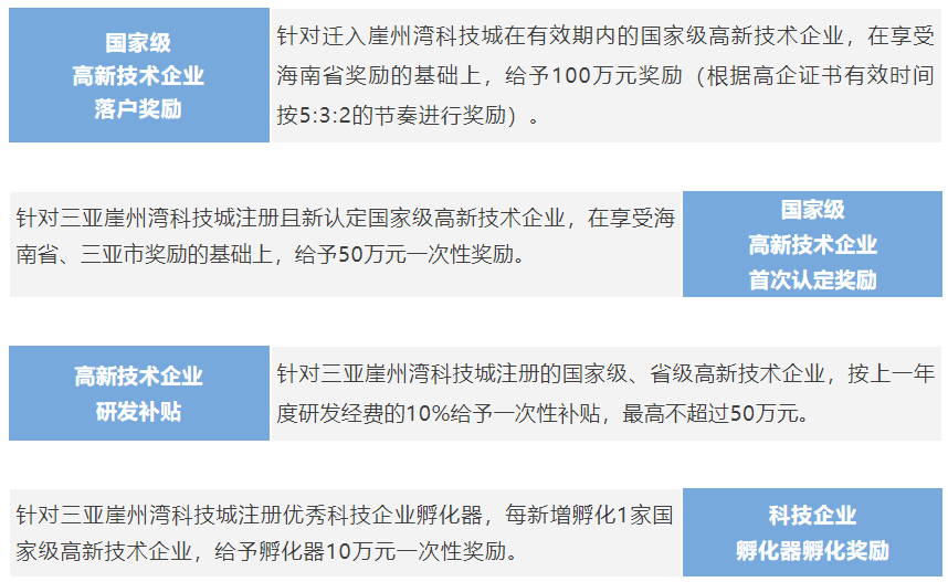 三亚旅游文化发展集团有限公司 三亚旅游文化发展集团有限公司