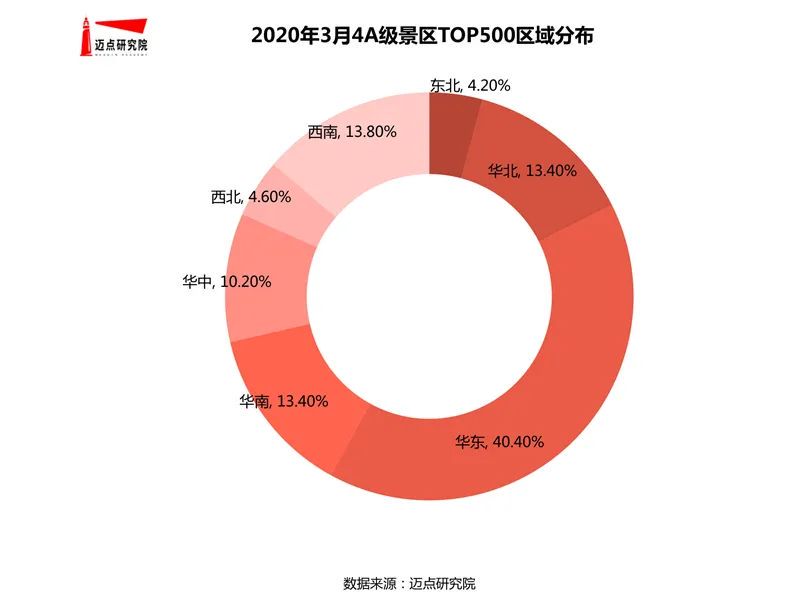 三亚旅游文化发展集团有限公司 三亚旅游文化发展集团有限公司