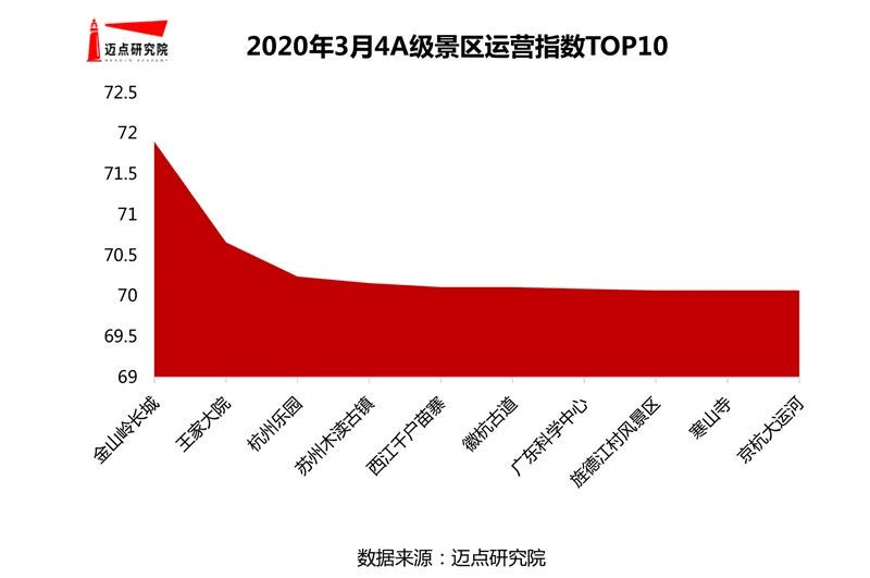 三亚旅游文化发展集团有限公司 三亚旅游文化发展集团有限公司