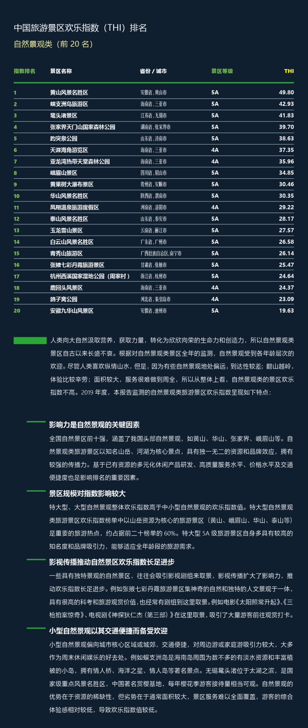 三亚旅游文化发展集团有限公司 三亚旅游文化发展集团有限公司
