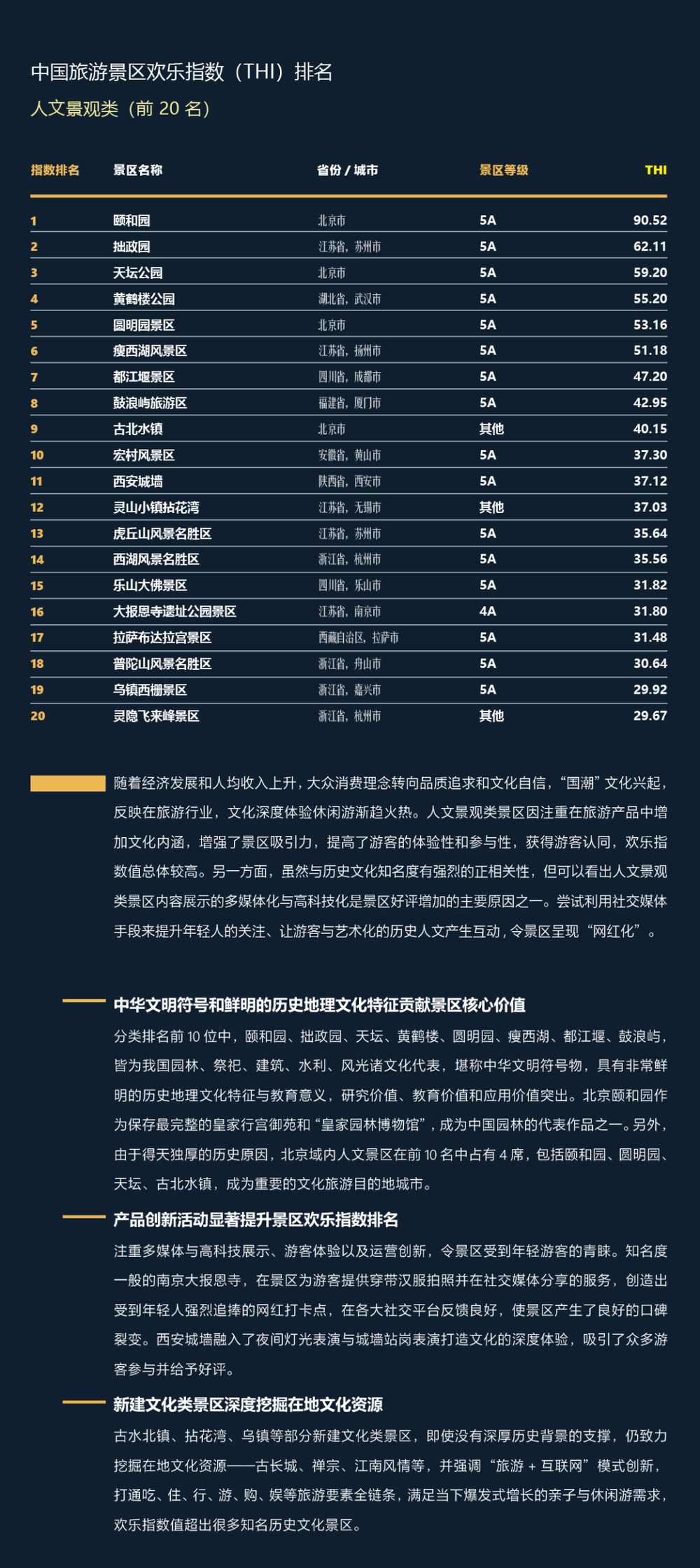 三亚旅游文化发展集团有限公司 三亚旅游文化发展集团有限公司