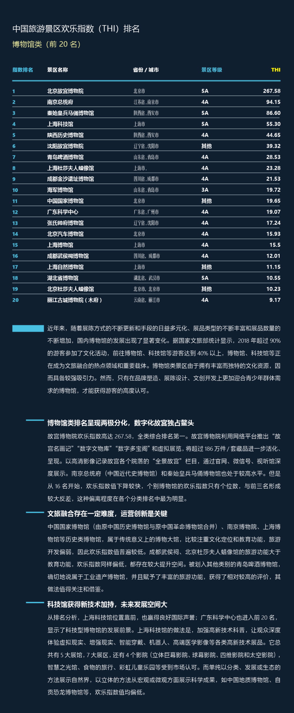 三亚旅游文化发展集团有限公司 三亚旅游文化发展集团有限公司
