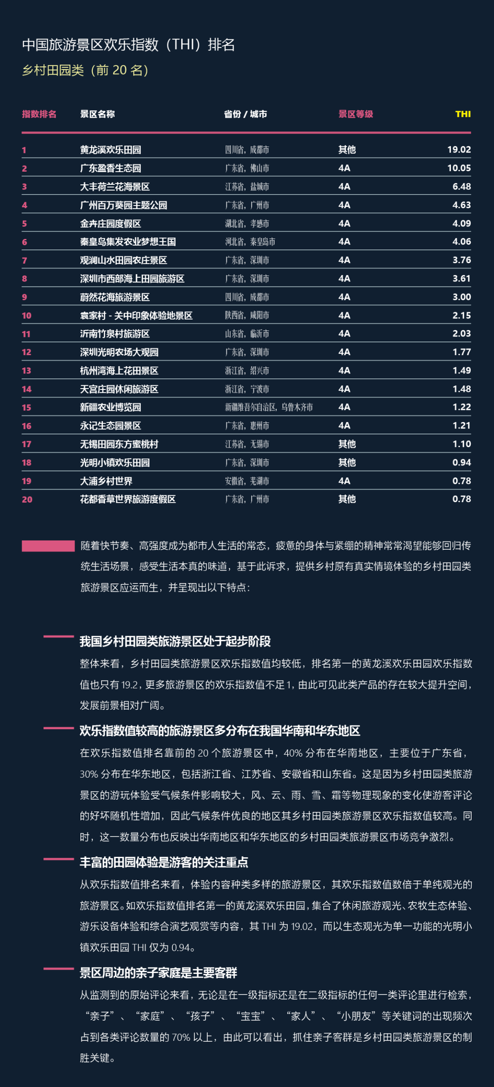 三亚旅游文化发展集团有限公司 三亚旅游文化发展集团有限公司