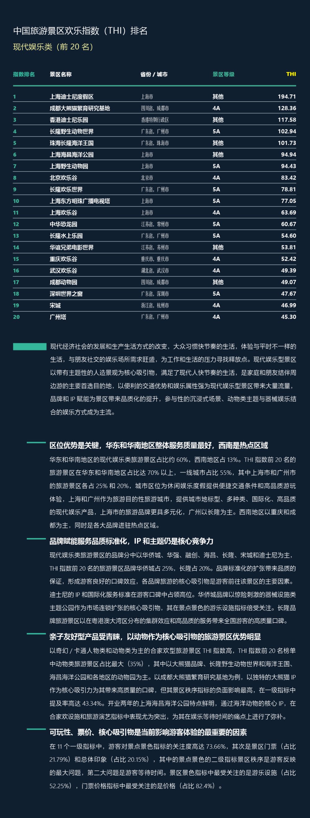 三亚旅游文化发展集团有限公司 三亚旅游文化发展集团有限公司