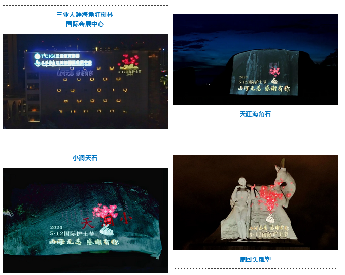 三亚旅游文化发展集团有限公司