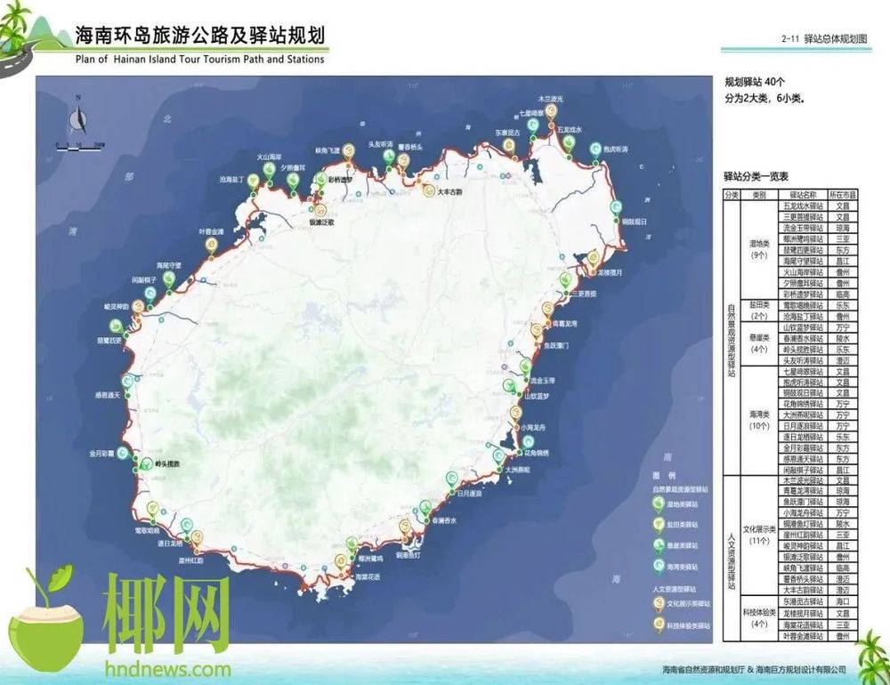 三亚旅游文化发展集团有限公司 三亚旅游文化发展集团有限公司