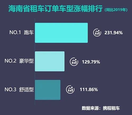 三亚旅游文化发展集团有限公司