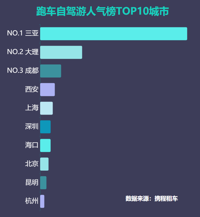三亚旅游文化发展集团有限公司