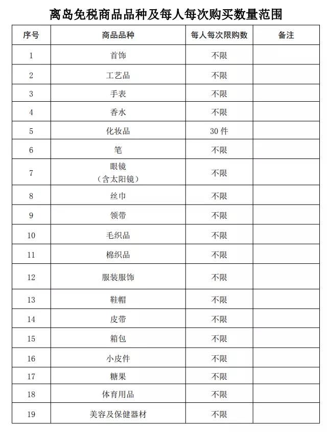 三亚旅游文化发展集团有限公司
