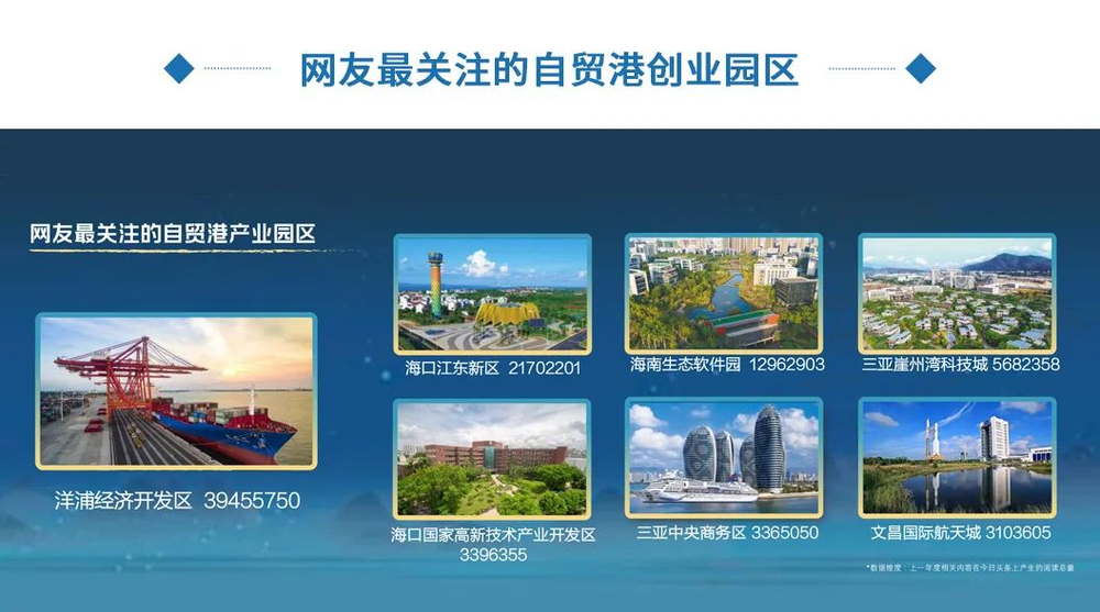 三亚旅游文化发展集团有限公司