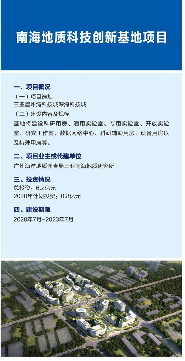 三亚旅游文化发展集团有限公司