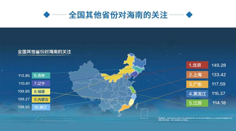 三亚旅游文化发展集团有限公司 三亚旅游文化发展集团有限公司