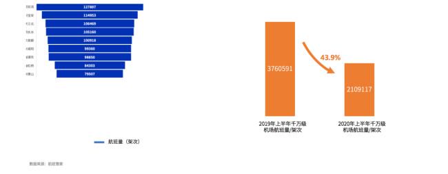 三亚旅游文化发展集团有限公司 三亚旅游文化发展集团有限公司