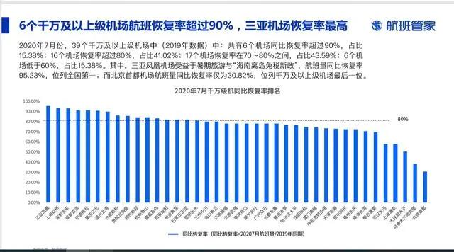 三亚旅游文化发展集团有限公司 三亚旅游文化发展集团有限公司