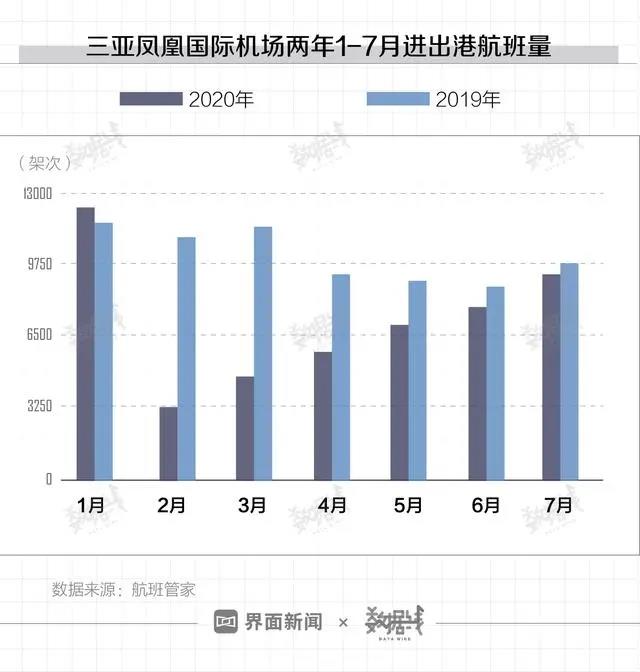 三亚旅游文化发展集团有限公司 三亚旅游文化发展集团有限公司