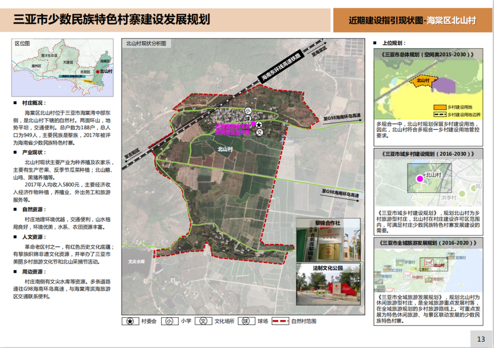 三亚旅游文化发展集团有限公司 三亚旅游文化发展集团有限公司