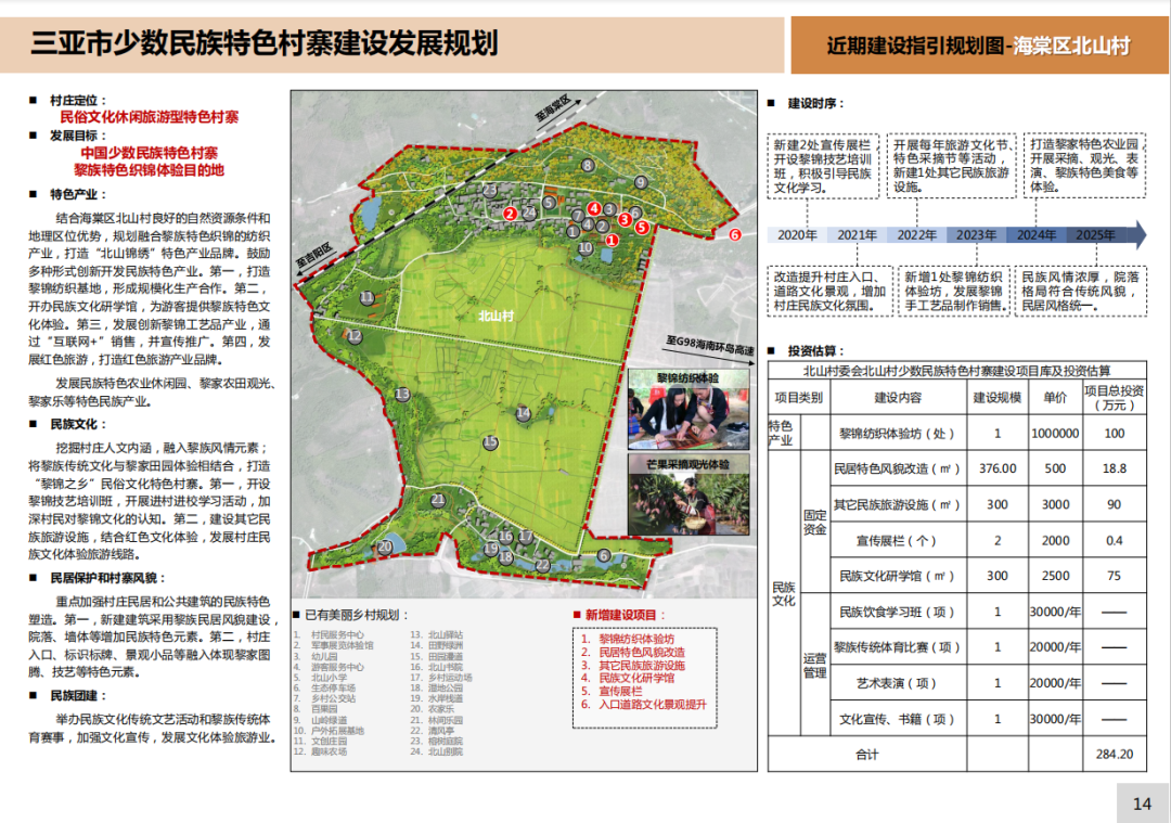 三亚旅游文化发展集团有限公司 三亚旅游文化发展集团有限公司