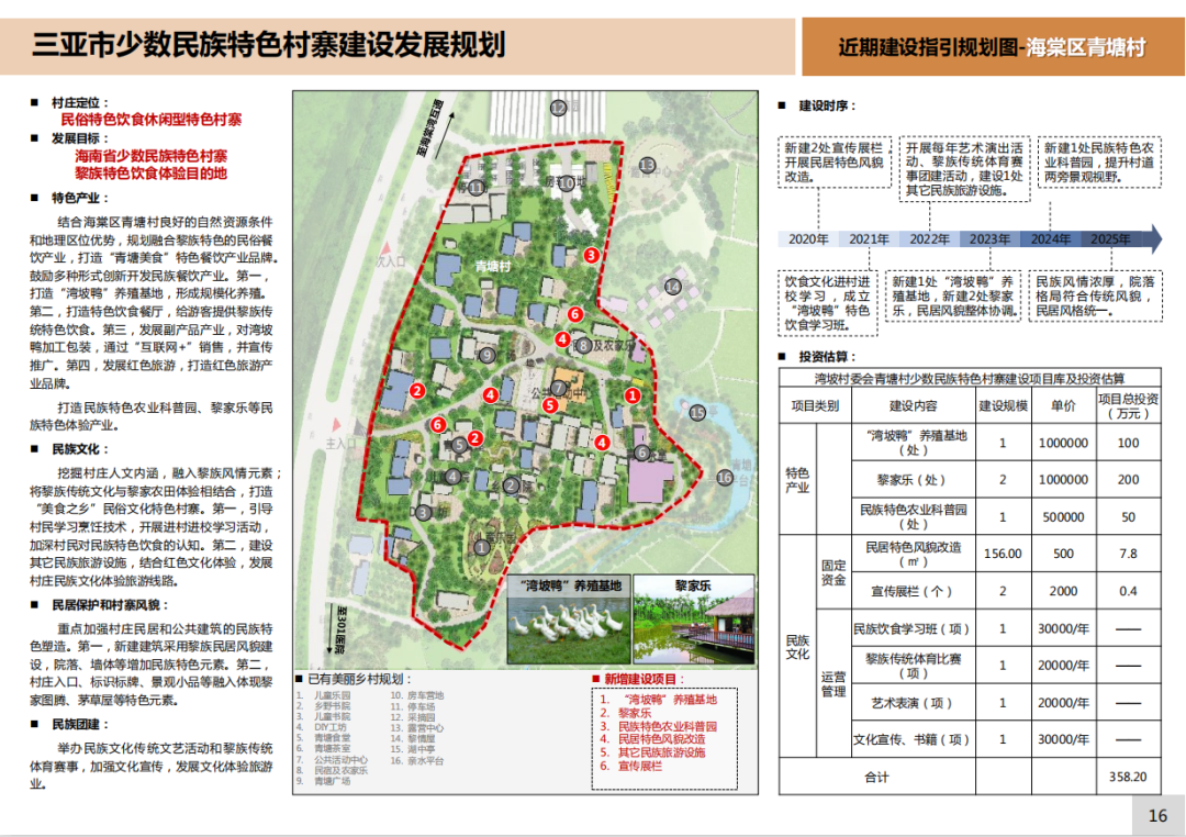 三亚旅游文化发展集团有限公司 三亚旅游文化发展集团有限公司
