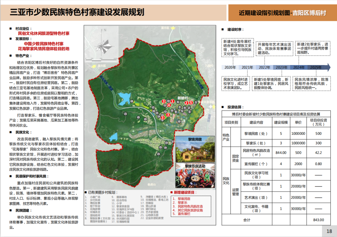 三亚旅游文化发展集团有限公司 三亚旅游文化发展集团有限公司