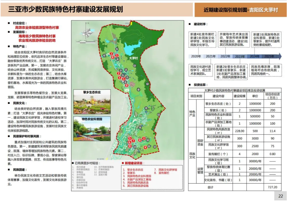 三亚旅游文化发展集团有限公司 三亚旅游文化发展集团有限公司
