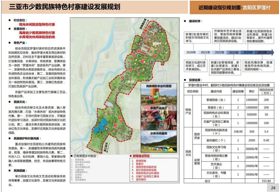 三亚旅游文化发展集团有限公司 三亚旅游文化发展集团有限公司