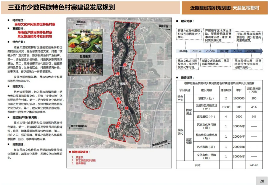 三亚旅游文化发展集团有限公司 三亚旅游文化发展集团有限公司
