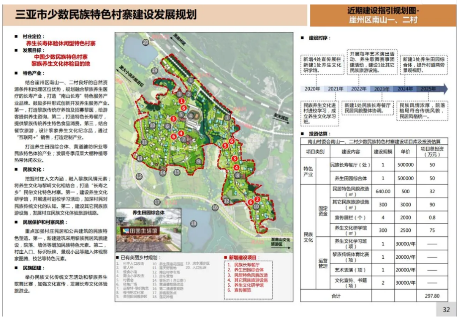 三亚旅游文化发展集团有限公司 三亚旅游文化发展集团有限公司
