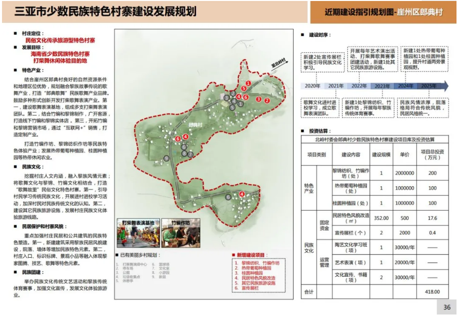 三亚旅游文化发展集团有限公司 三亚旅游文化发展集团有限公司