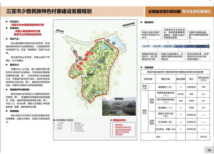 三亚旅游文化发展集团有限公司 三亚旅游文化发展集团有限公司
