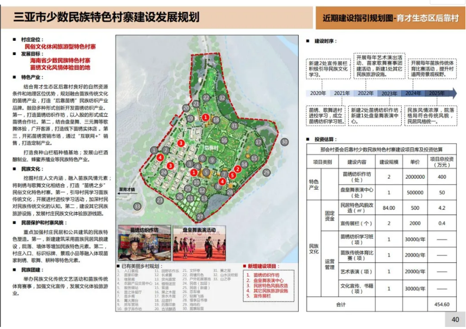 三亚旅游文化发展集团有限公司 三亚旅游文化发展集团有限公司