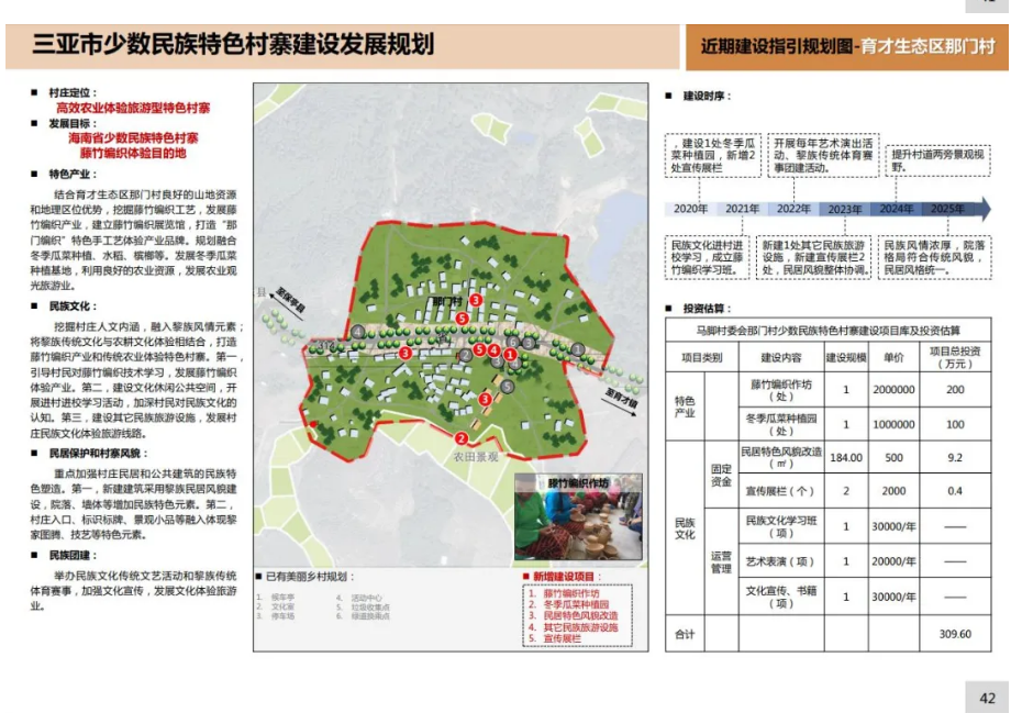 三亚旅游文化发展集团有限公司 三亚旅游文化发展集团有限公司