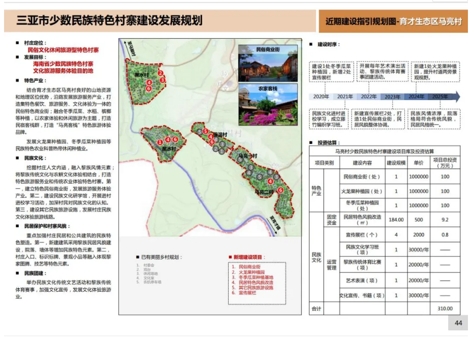 三亚旅游文化发展集团有限公司 三亚旅游文化发展集团有限公司