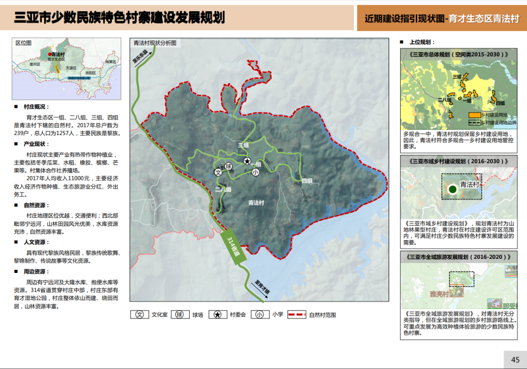 三亚旅游文化发展集团有限公司 三亚旅游文化发展集团有限公司