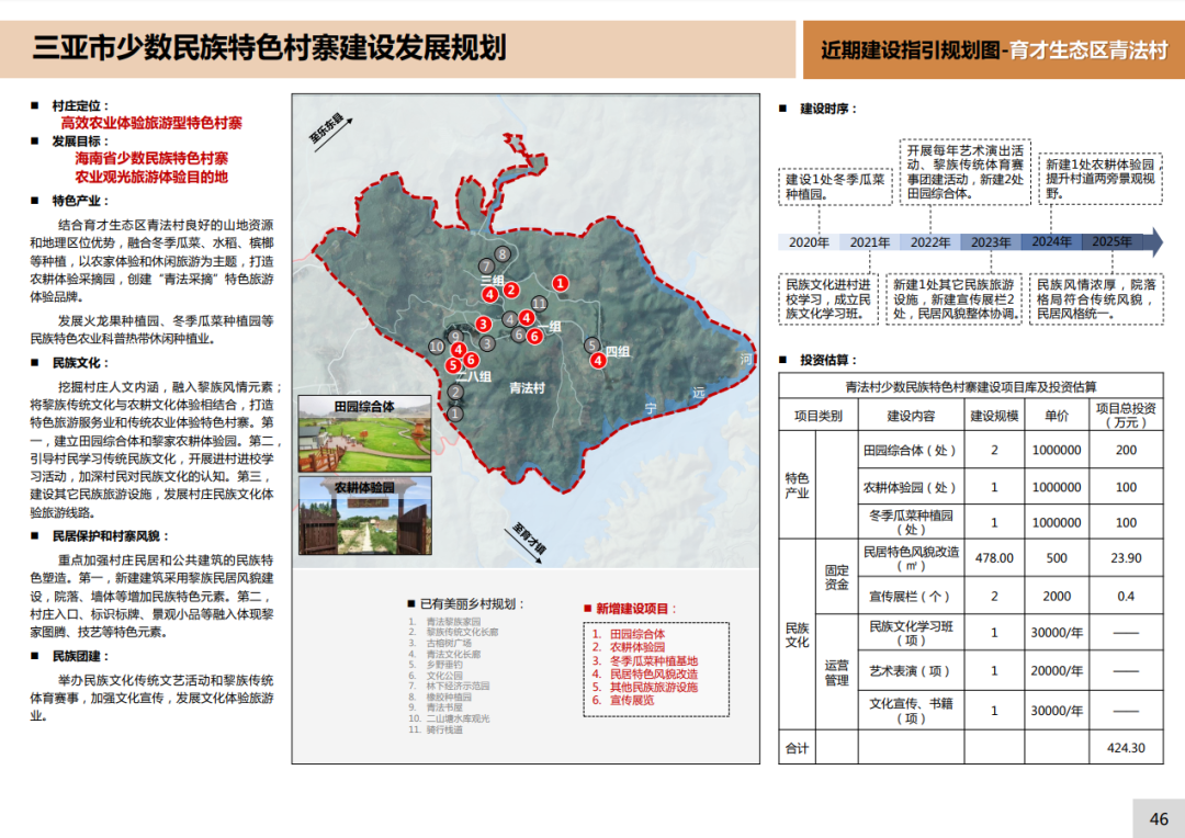 三亚旅游文化发展集团有限公司 三亚旅游文化发展集团有限公司