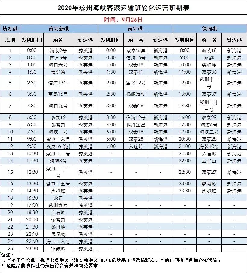 三亚旅游文化发展集团有限公司