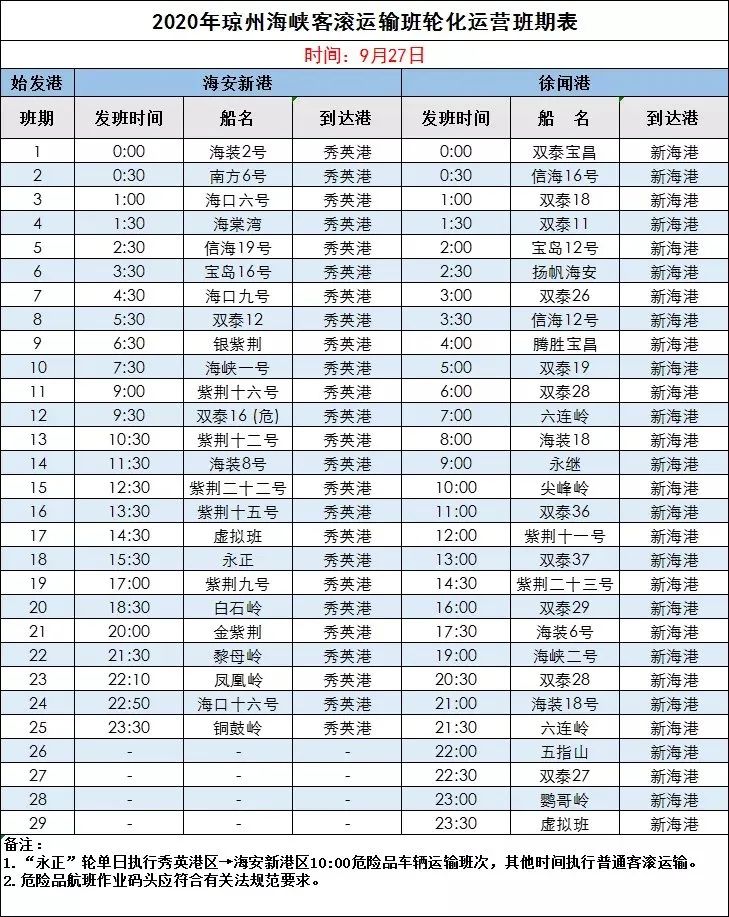 三亚旅游文化发展集团有限公司