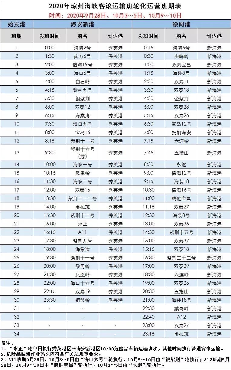 三亚旅游文化发展集团有限公司