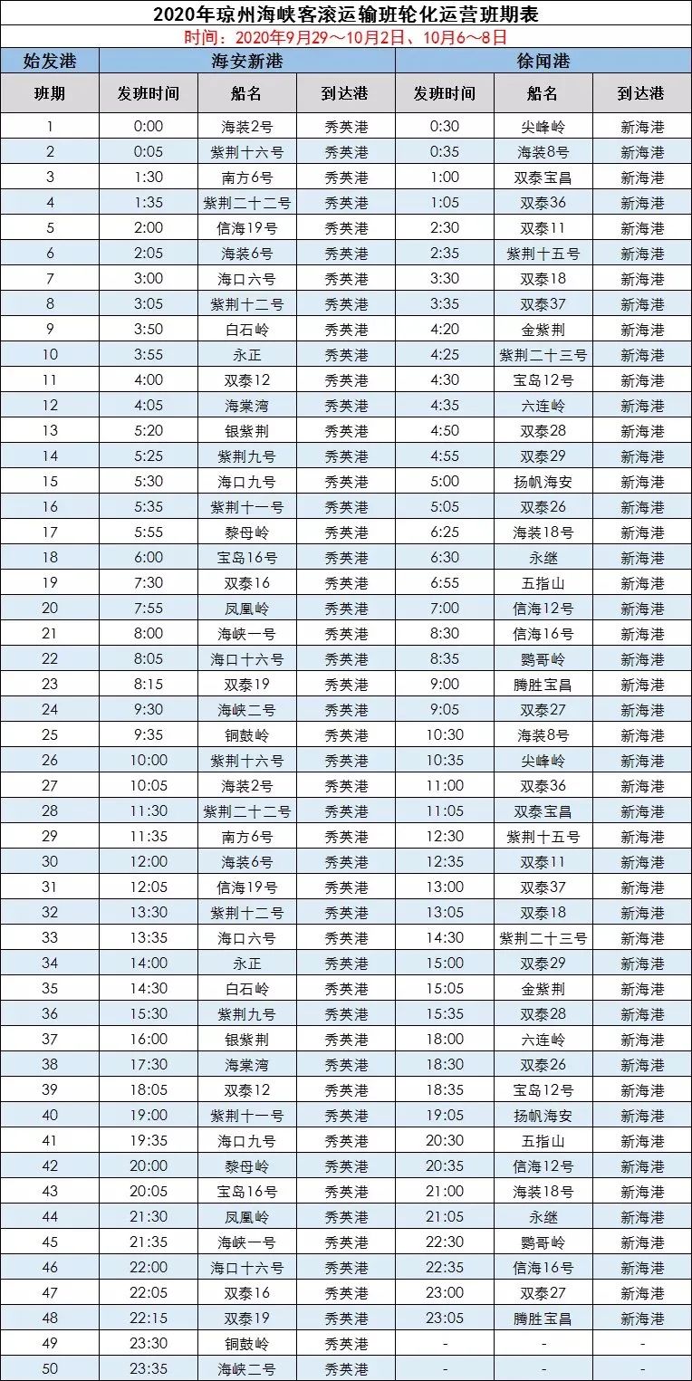 三亚旅游文化发展集团有限公司