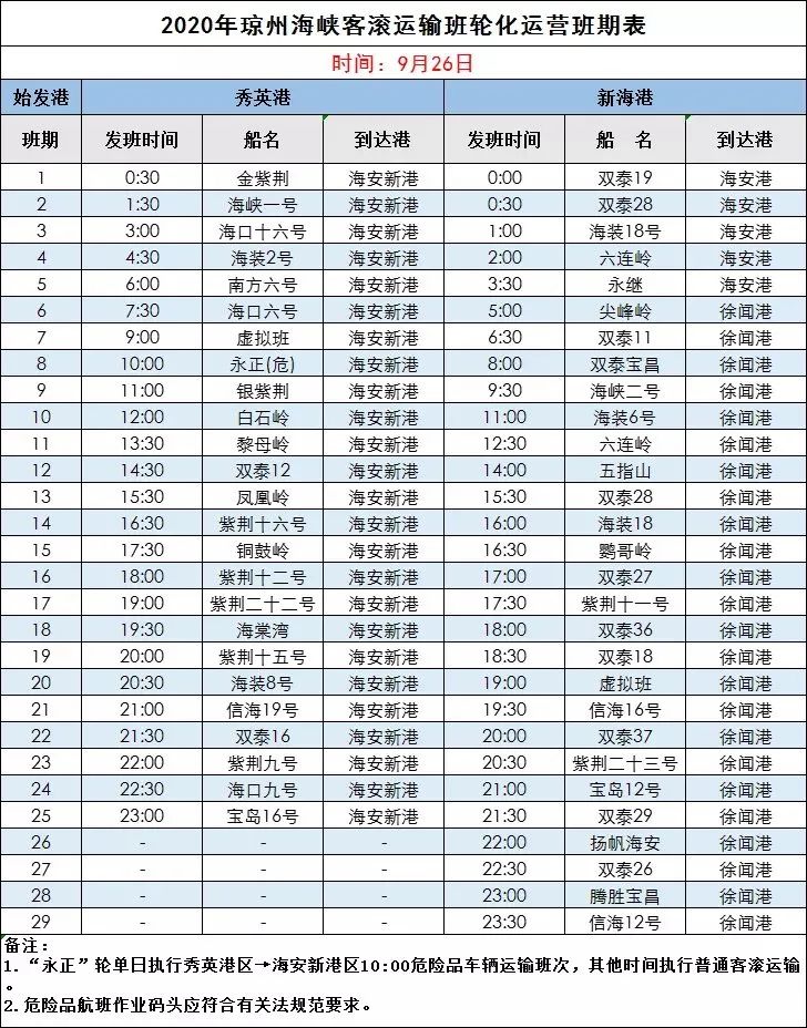 三亚旅游文化发展集团有限公司
