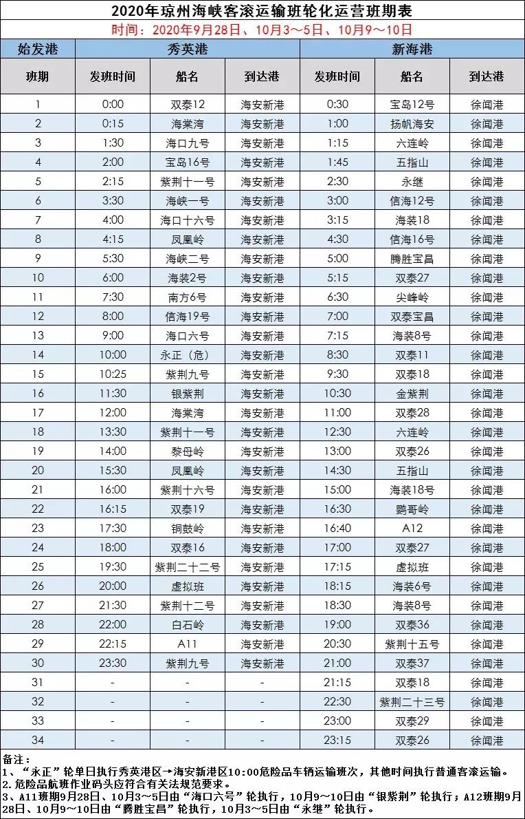 三亚旅游文化发展集团有限公司