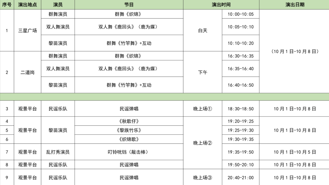三亚旅游文化发展集团有限公司