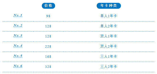 三亚旅游文化发展集团有限公司