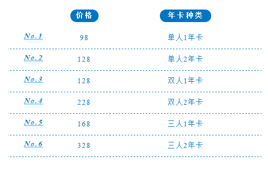 三亚旅游文化发展集团有限公司