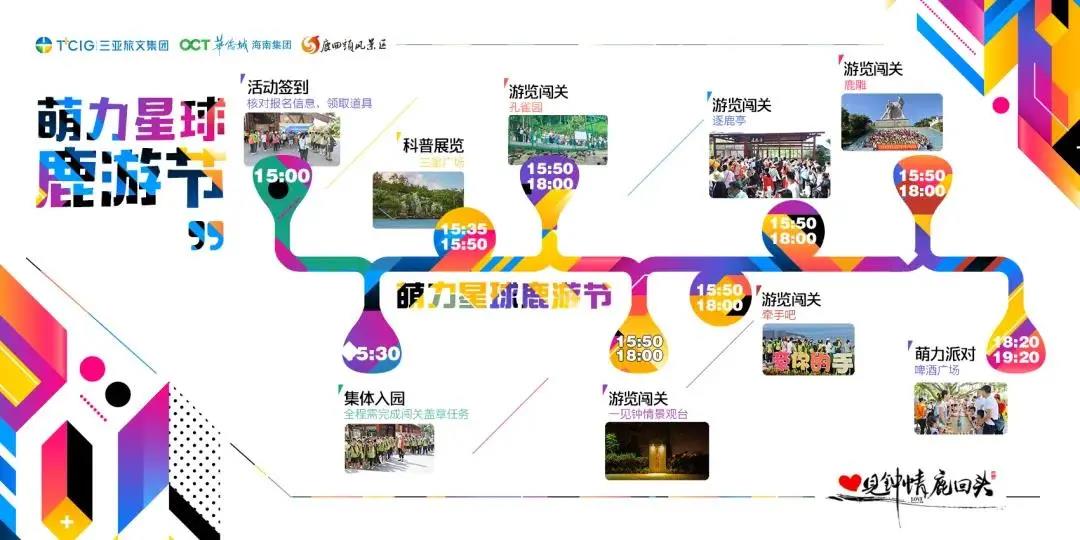 三亚旅游文化发展集团有限公司