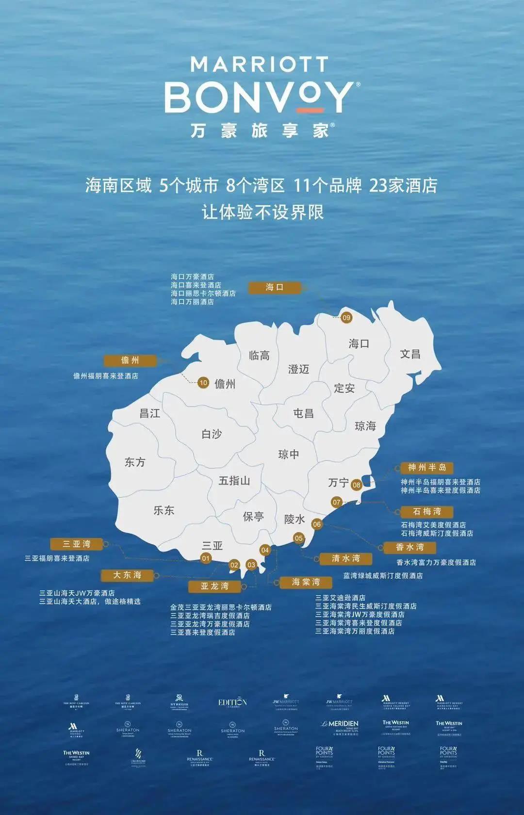 三亚旅游文化发展集团有限公司