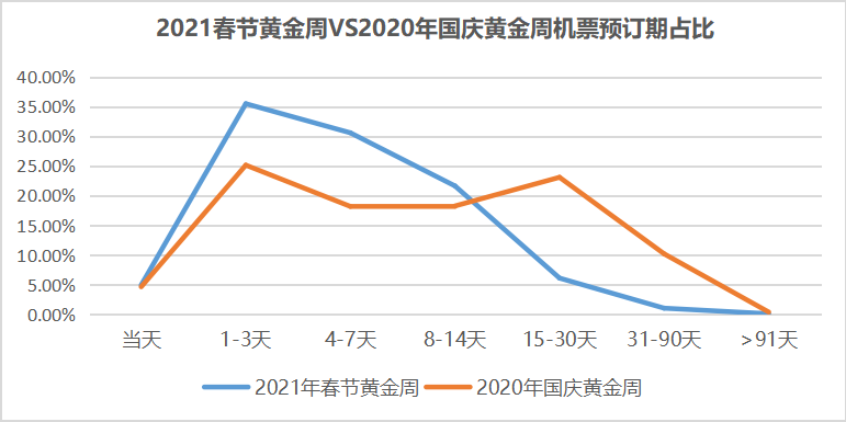 三亚旅游文化发展集团有限公司 三亚旅游文化发展集团有限公司