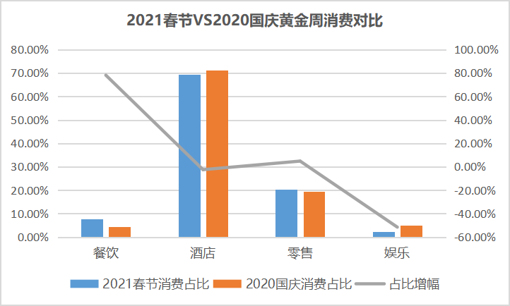 三亚旅游文化发展集团有限公司 三亚旅游文化发展集团有限公司