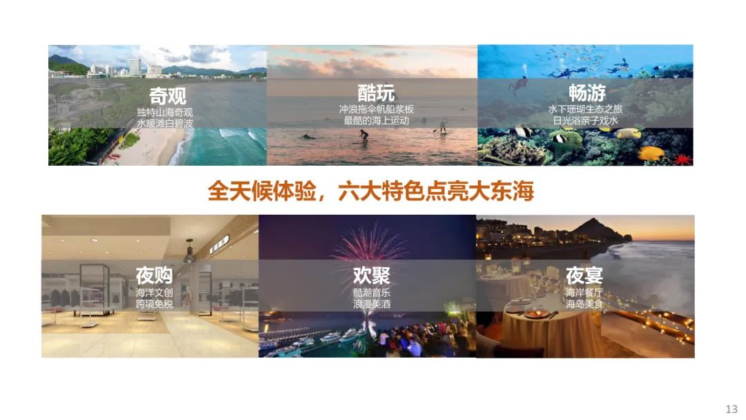 三亚旅游文化发展集团有限公司 三亚旅游文化发展集团有限公司